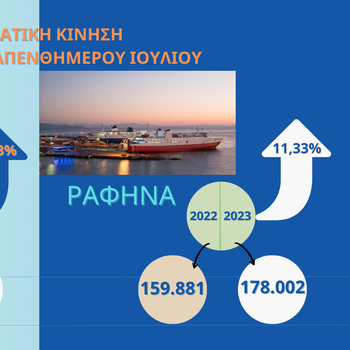 twitterΕΠΙΒΑΤΙΚΗ ΚΙΝΗΣΗ .png